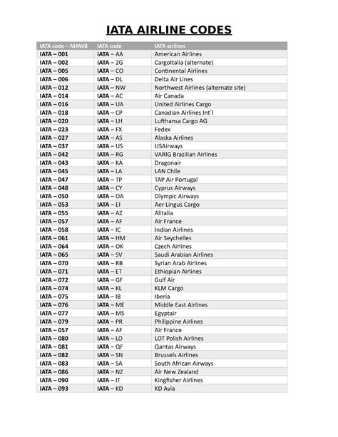 297 airline code|Schednet.com